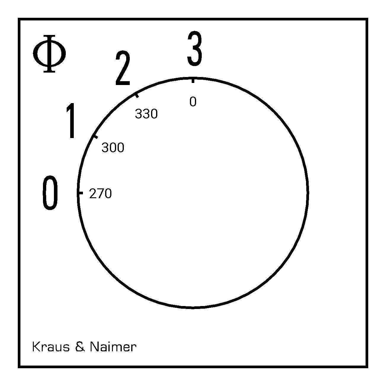 Gruppenschalter 3 Gr.; 1-polig; 0-1-2-3; Zentralbefestigung