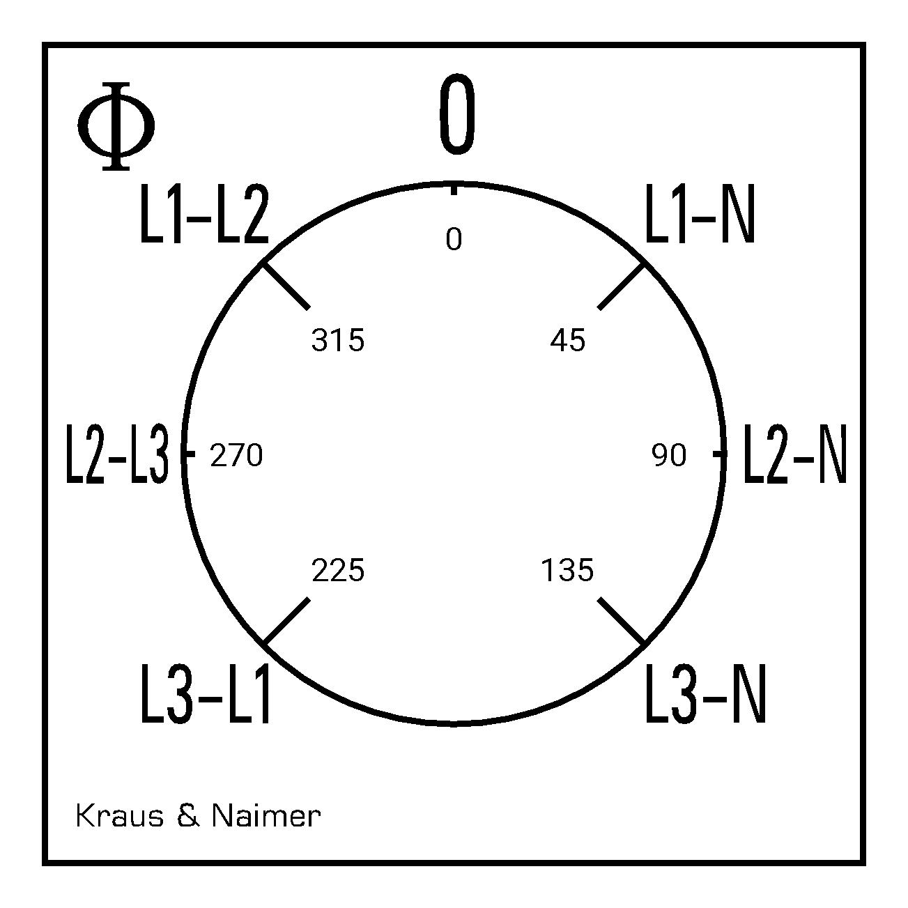 Voltmeter-Umschalter; Zentralbefestigung