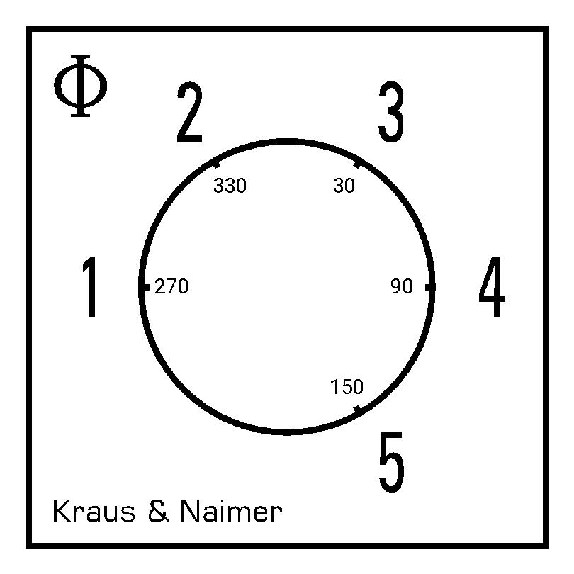 Stufenschalter 1-5; 2-polig; 1->5; Fronteinbau 2-Loch