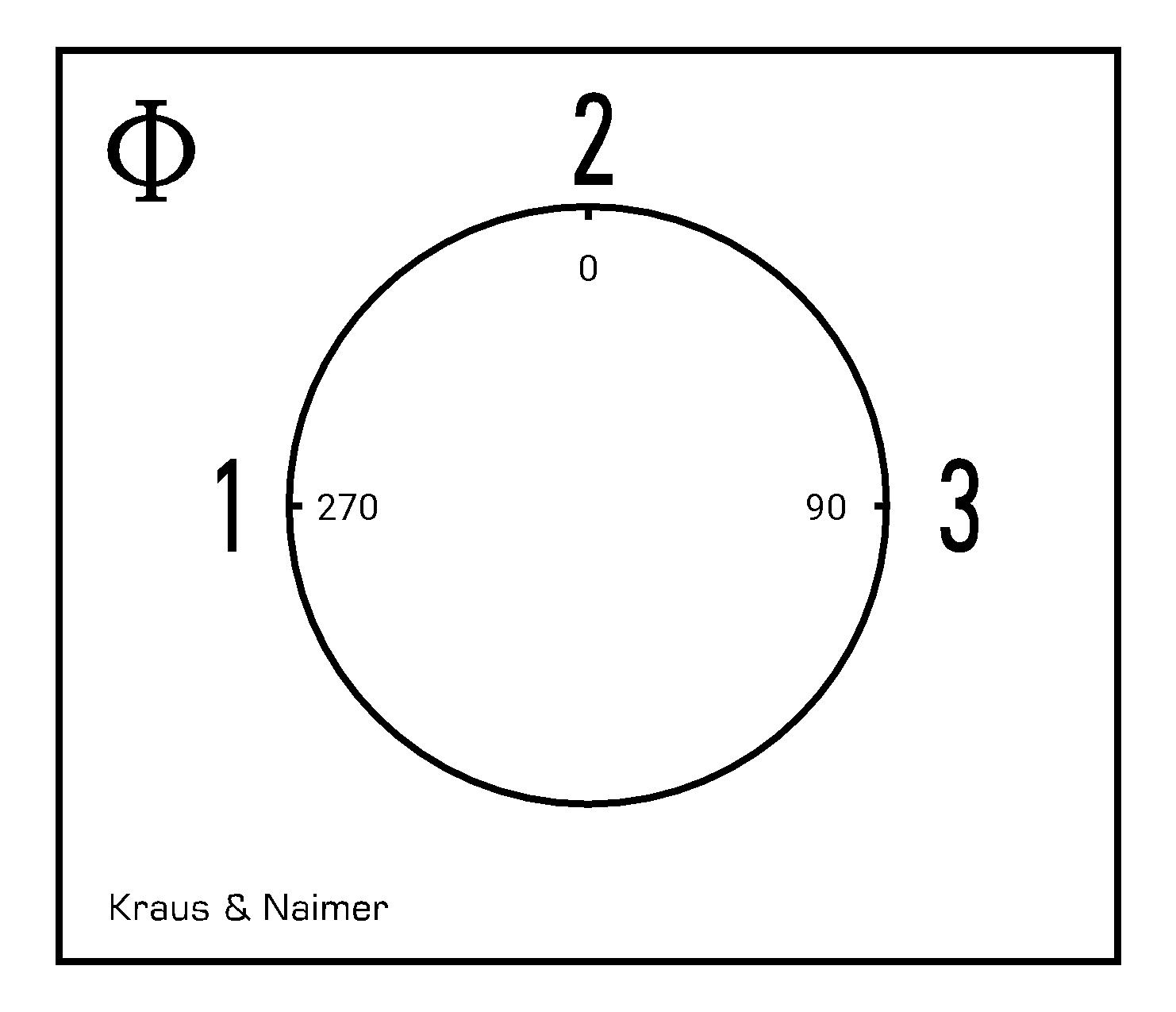 Ammeter changeover switch; 1-2-3; DIN rail mounting