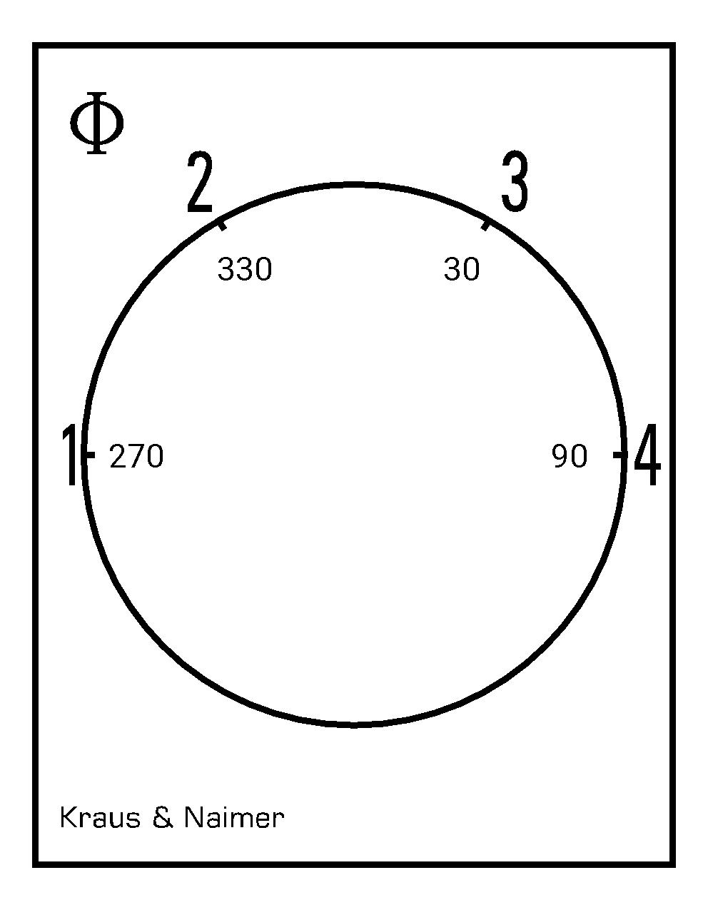Schlüsselschalter; Stufenschalter 1-4; 1-polig; 1-2-3-4; Reiheneinbau; Schlüsseleinrichtung