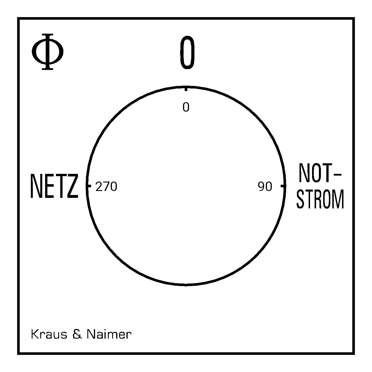 Changeover switch w. OFF; 4-pole; NETZ-0-NOTSTROM; Panel mounting 4-hole