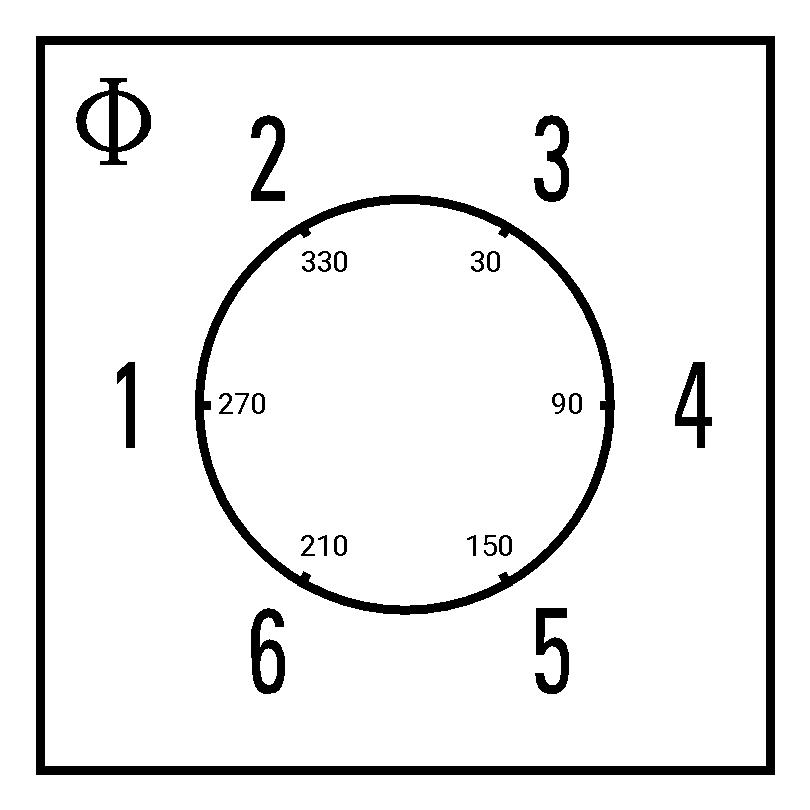Stufenschalter 1-6; 1-polig; 1->6; Zentralbefestigung