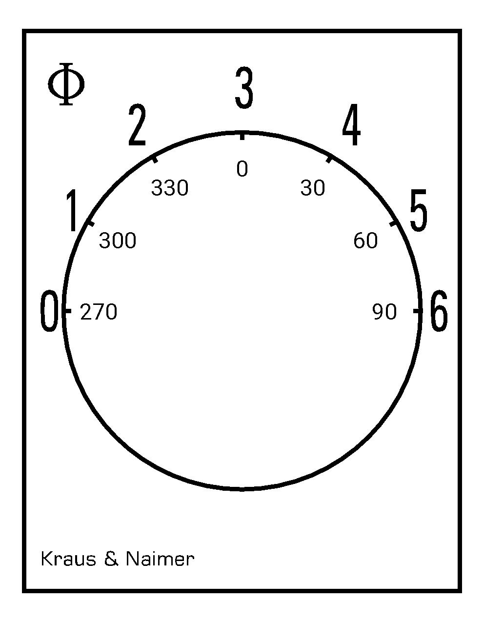 Multi-step switch 0-6; 1-pole; 0->6; DIN rail mounting