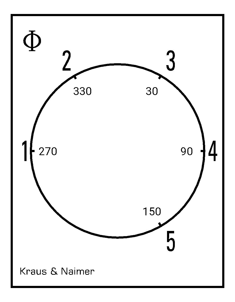 Stufenschalter 1-5; 1-polig; 1->5; Reiheneinbau