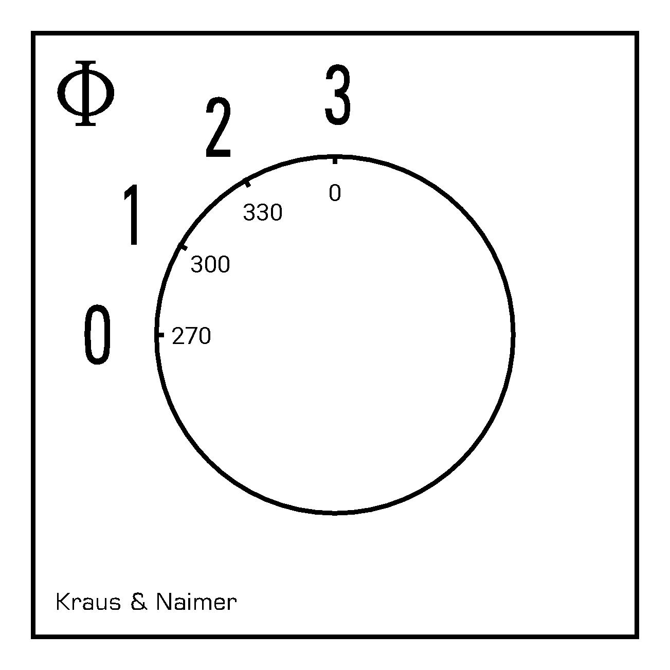 General application switch (3 Gang); 1-pole; 0-1-2-3; Panel mounting 4-hole