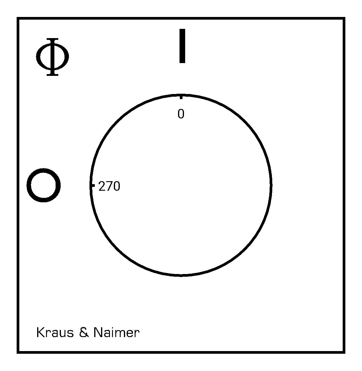 Main switch; ON/OFF switch; 4-pole; 0-I; Base mounting/DIN rail mounting; Padlock Device; electric gray, locking bar flag red