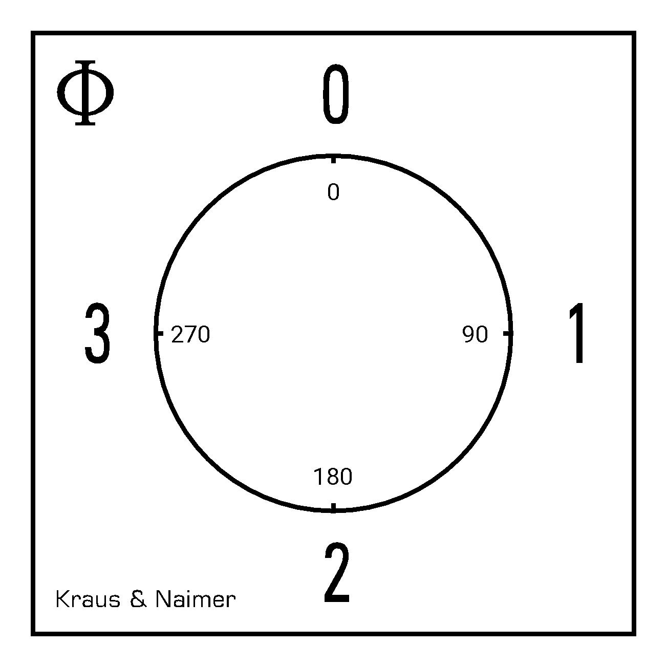 Ammeter changeover switch; 0-1-2-3; Panel mounting 4-hole