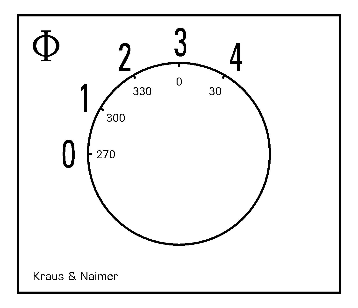 Stufenschalter 0-4; 1-polig; 0->4; Reiheneinbau