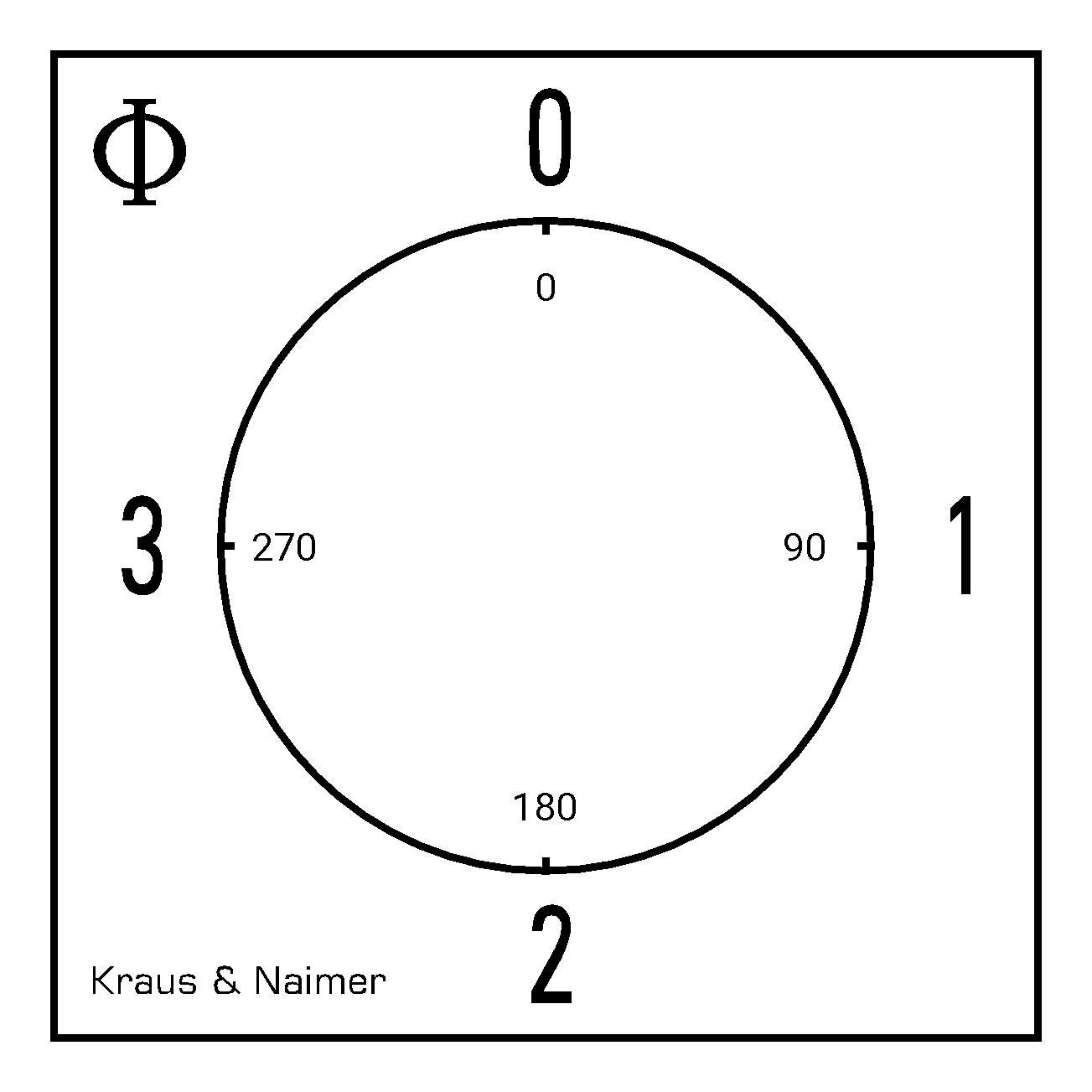 Ammeter changeover switch; 0-1-2-3; single hole mounting