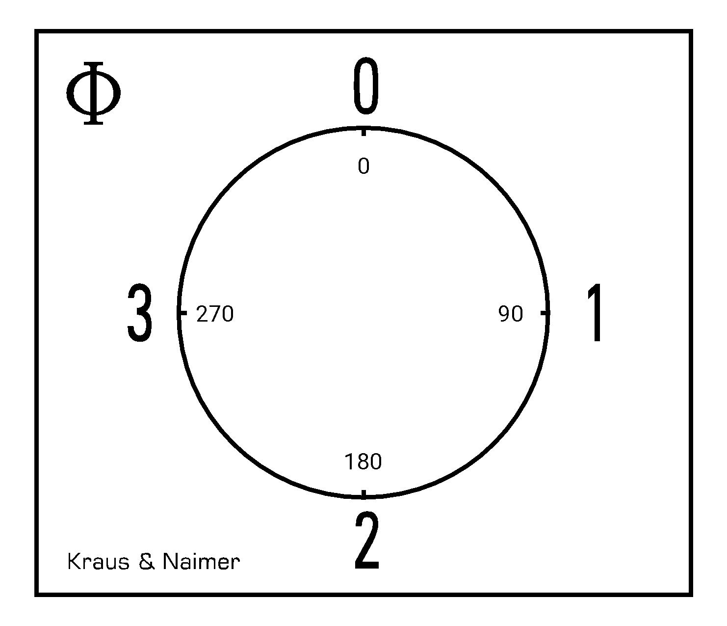 Ammeter changeover switch; 0-1-2-3; DIN rail mounting