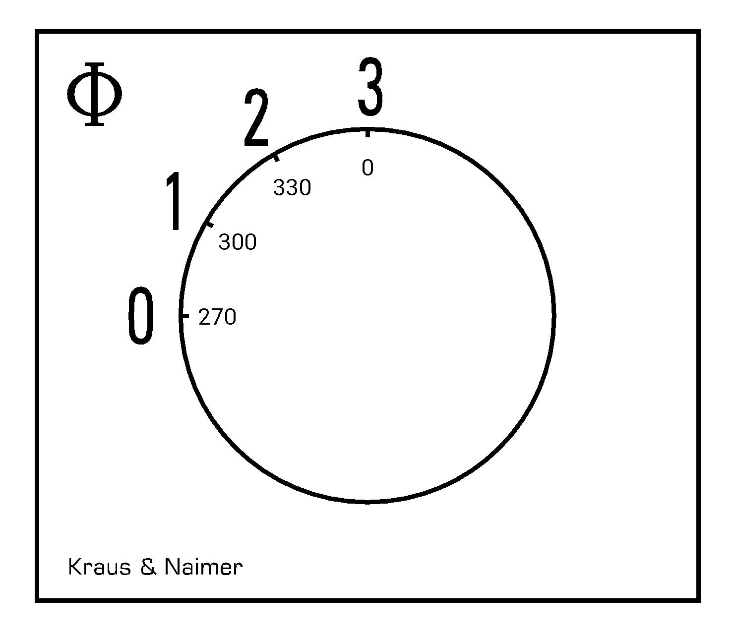 Gruppenschalter 3 Gr.; 1-polig; 0-1-2-3; Reiheneinbau