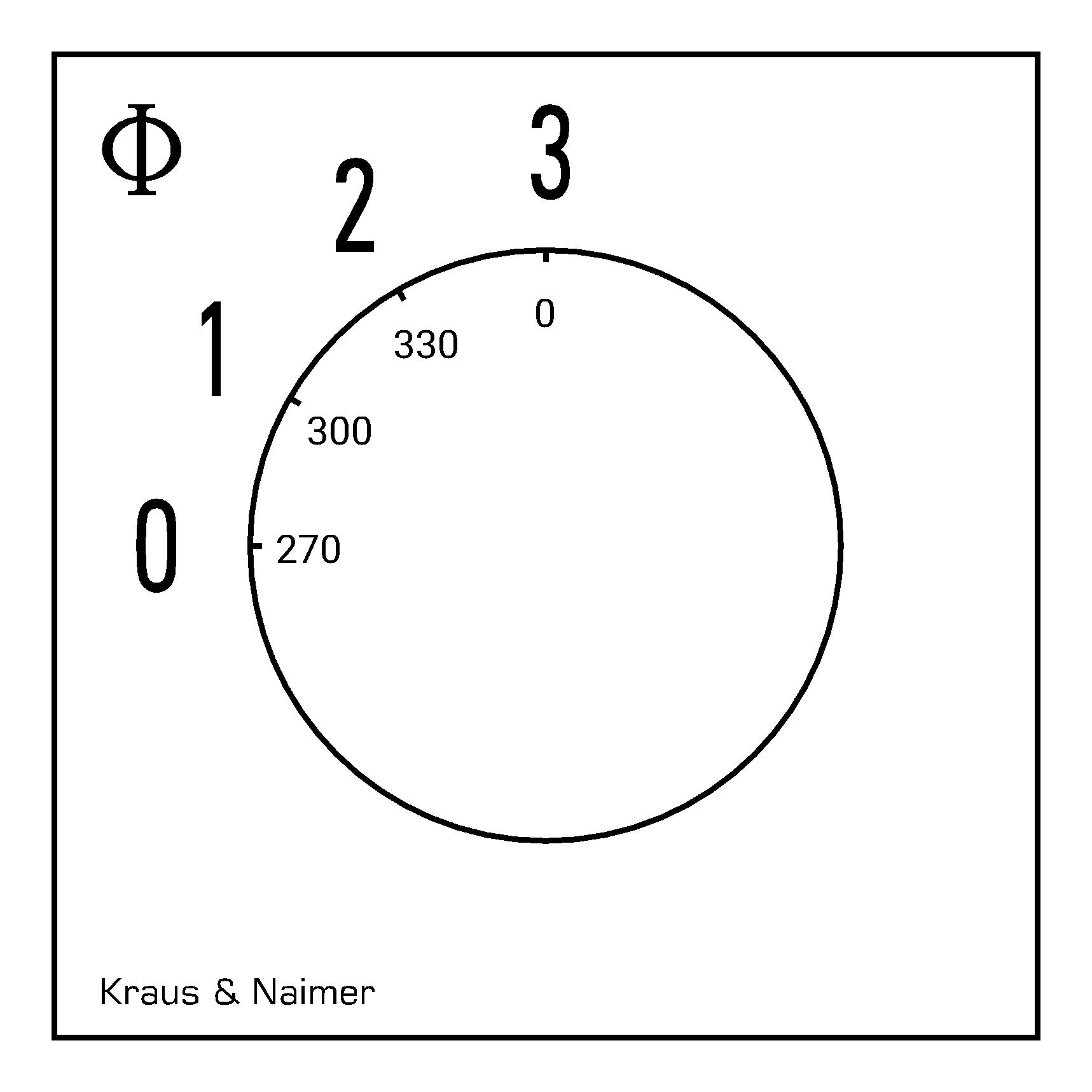 Gruppenschalter 3 Gr.; 1-polig; 0-1-2-3; Fronteinbau 4-Loch