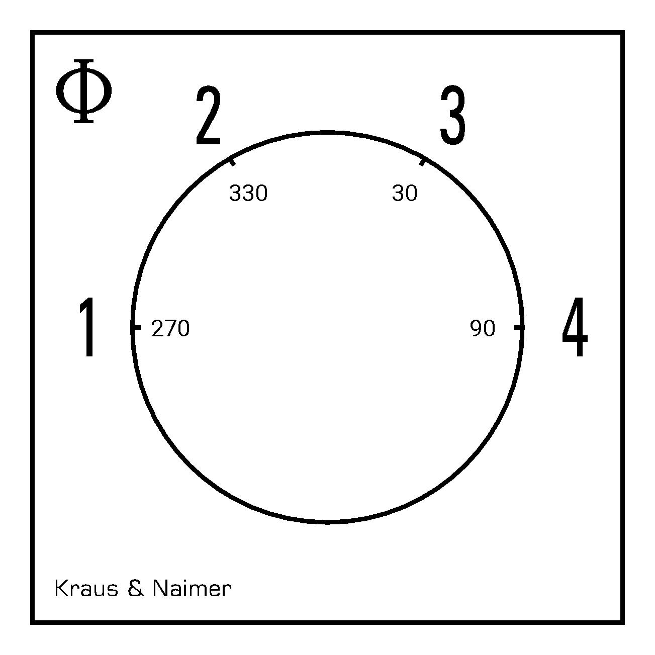 Key switch; Multi-step switch 1-4; 1-pole; 1-2-3-4; single hole mounting; Key-Lock Device