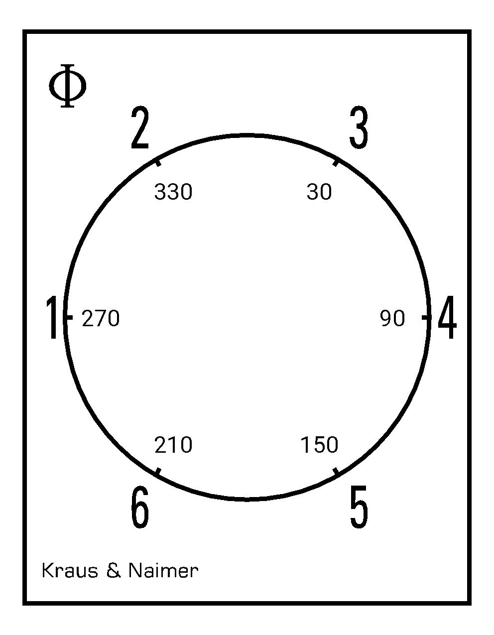 Multi-step switch 1-6; 1-pole; 1->6; DIN rail mounting