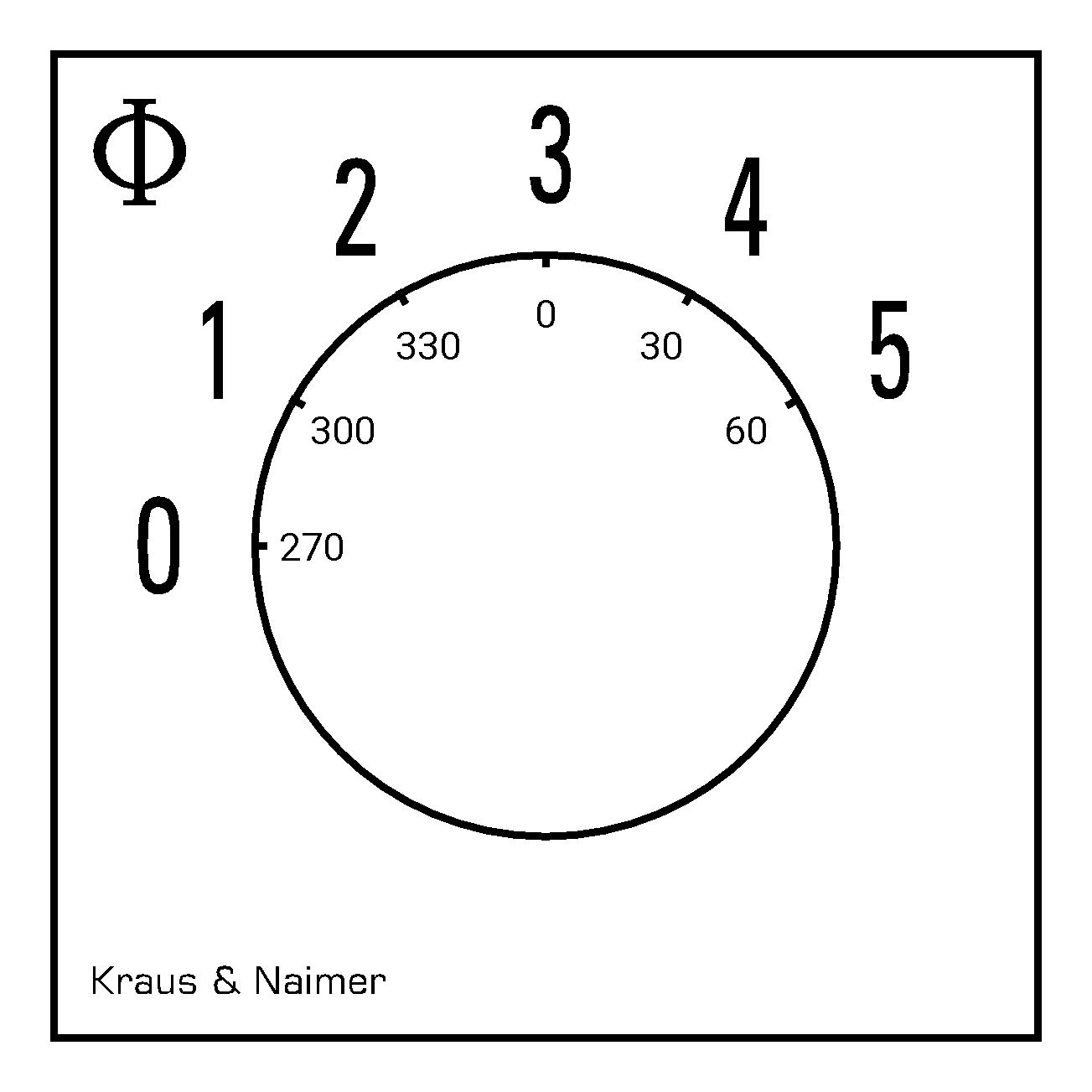 Stufenschalter 0-5; 1-polig; 0->5; Fronteinbau 4-Loch