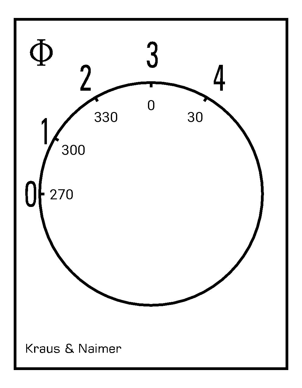 Stufenschalter 0-4; 1-polig; 0->4; Reiheneinbau