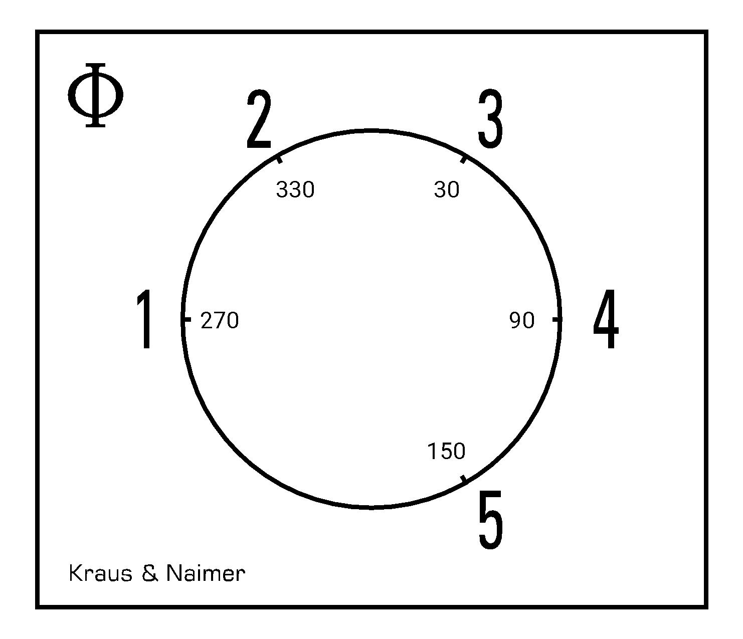 Multi-step switch 1-5; 1-pole; 1->5; DIN rail mounting