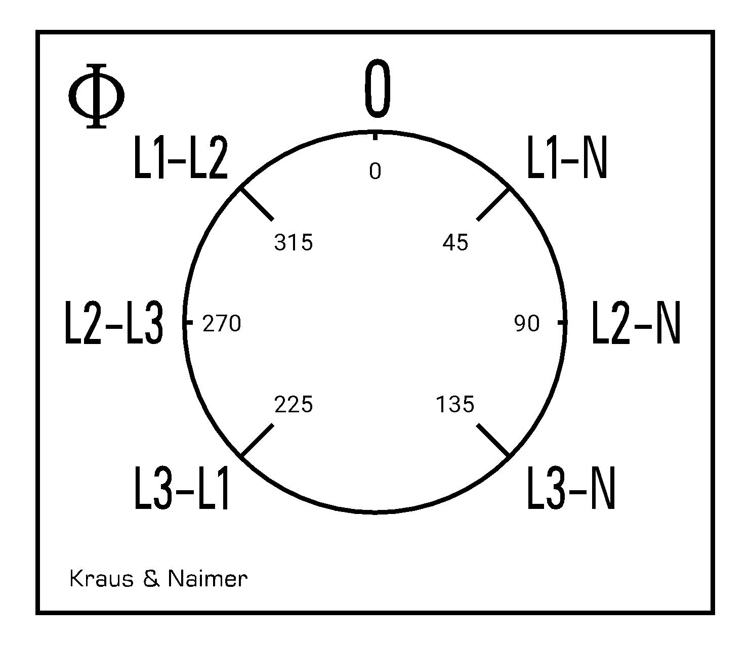 Voltmeter-Umschalter; Reiheneinbau