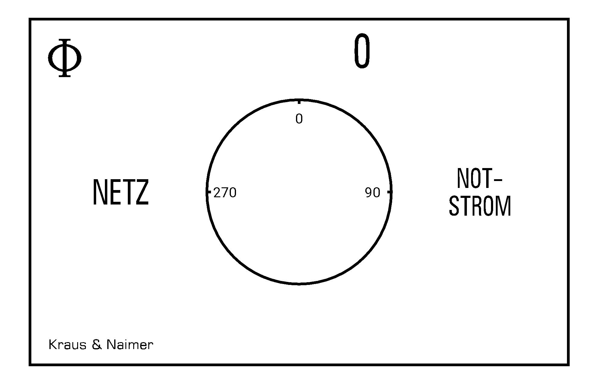 Changeover switch w. OFF; 4-pole; NETZ-0-NOTSTROM; Base mounting/DIN rail mounting